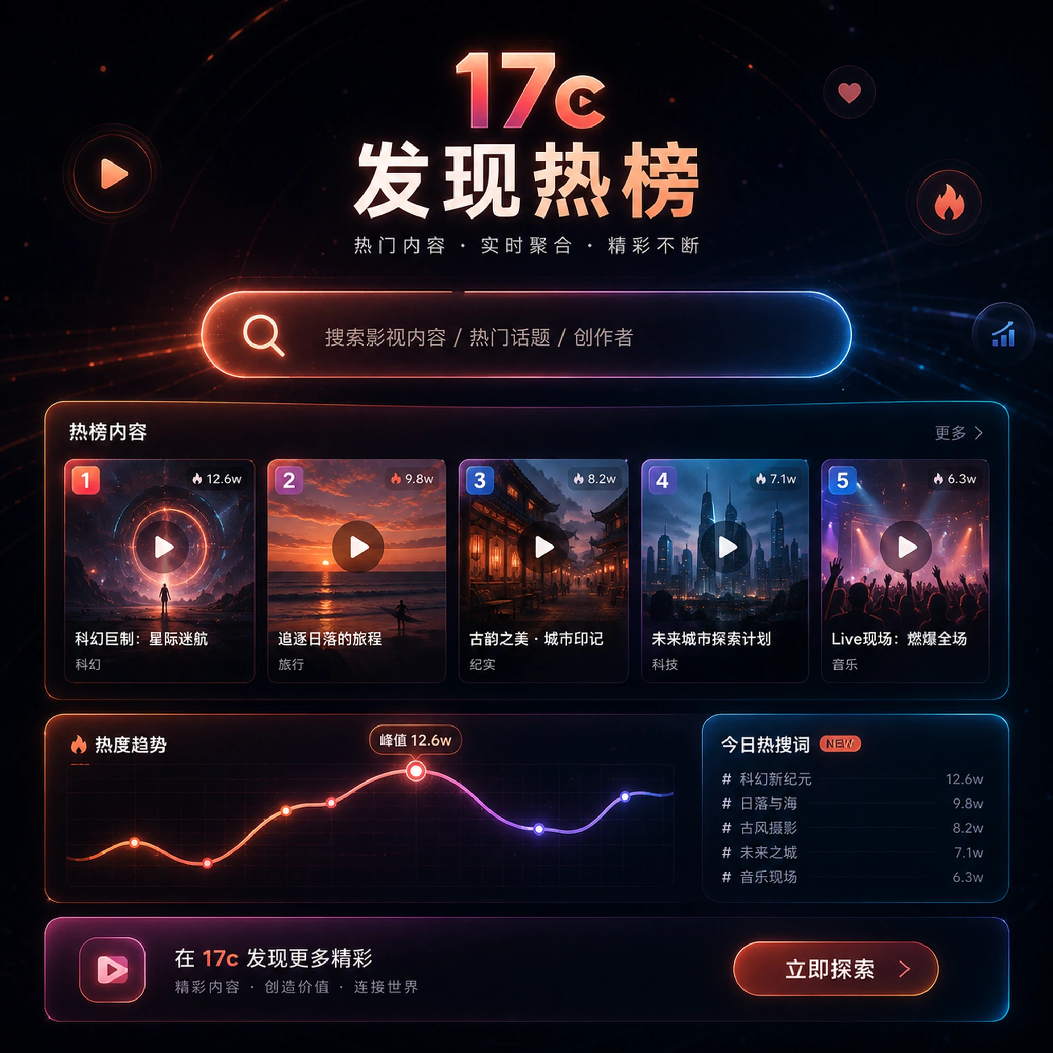 今天值得看的内容,从一个主题开始主题画面