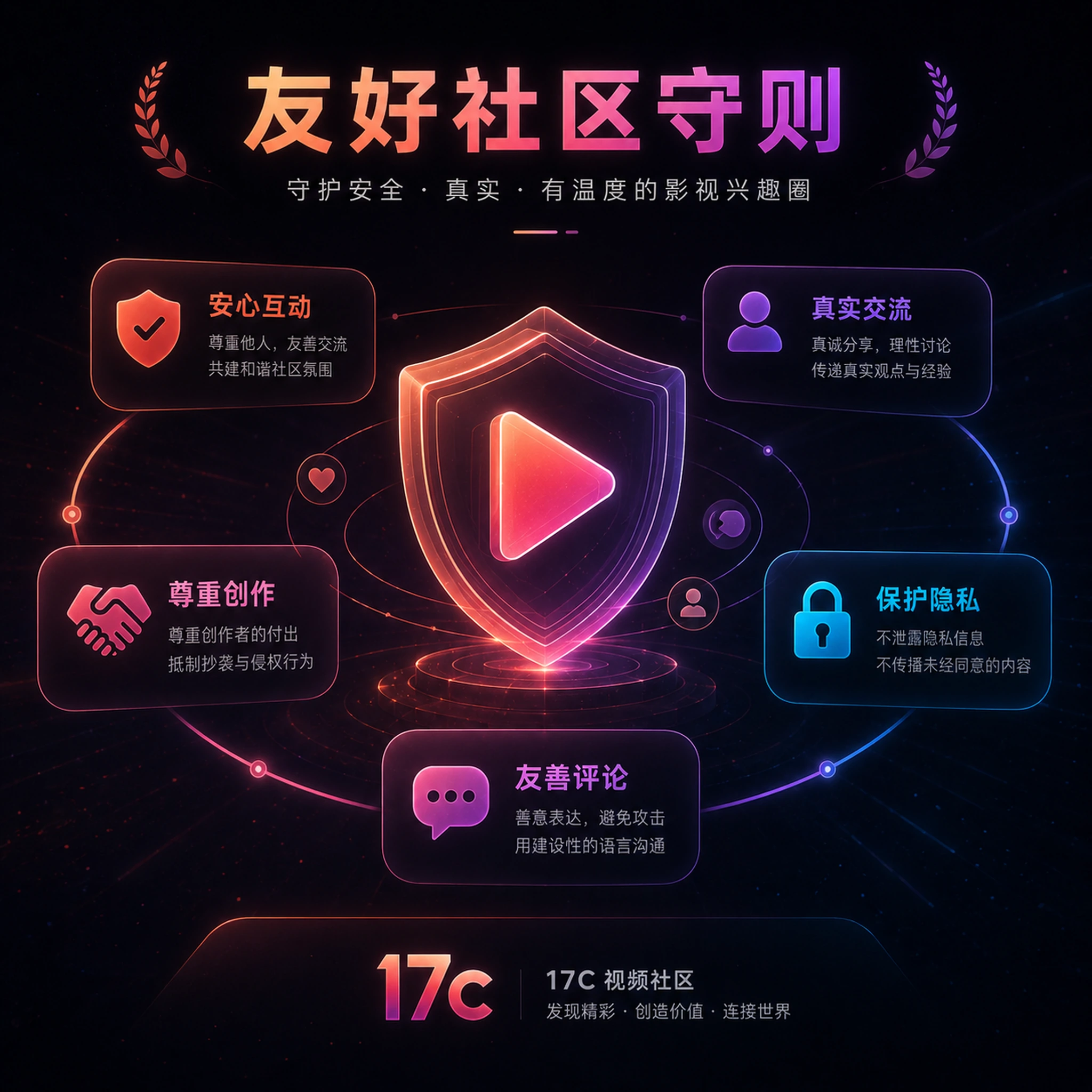 创作安全相关内容画面