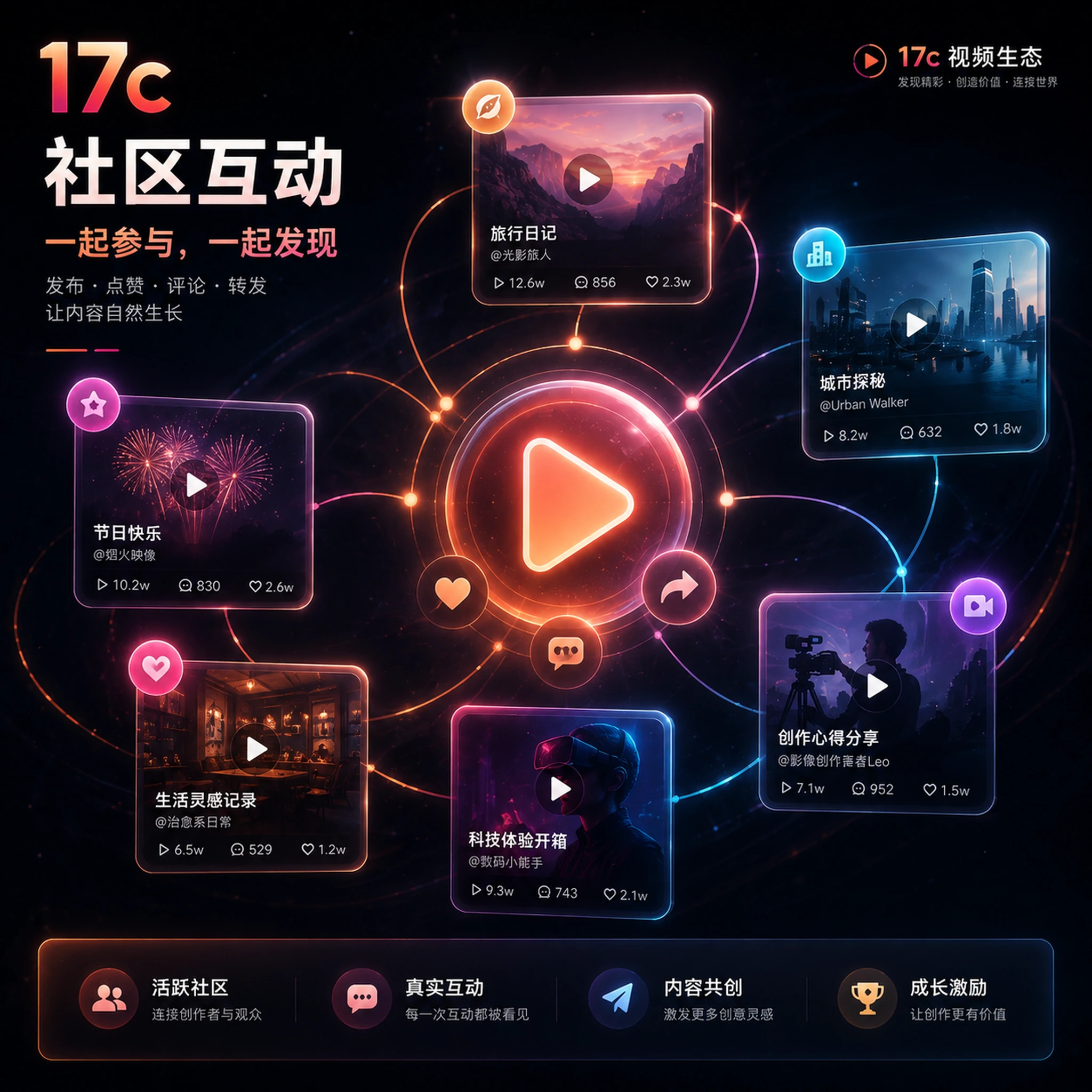 短视频不只看热闹,也看结构主题画面